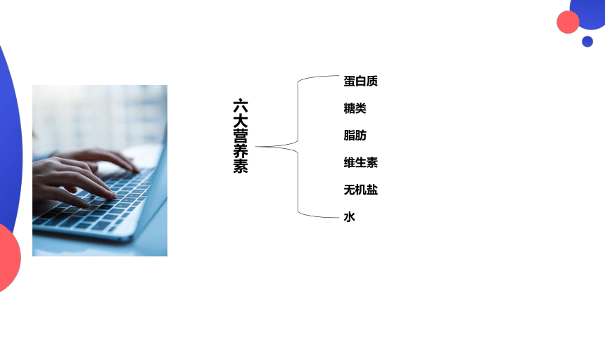 沪教版（上海） 九年级第二学期  7.2 食品中的营养素  课件(共21张PPT)