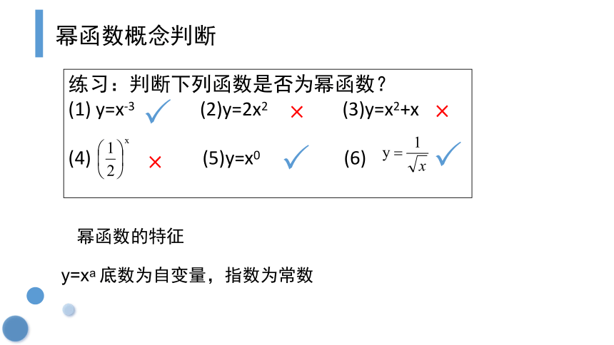 3.3幂函数概念 -2023-2024学年高一上学期数学人教A版（2019）必修第一册 课件（共19张PPT）