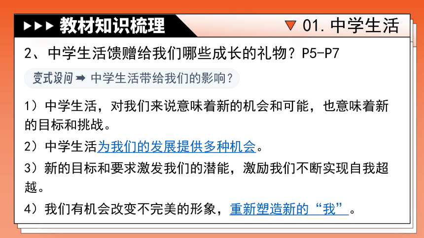 专题01《成长的节拍》全国版道法2024年中考一轮复习课件【课件研究所】