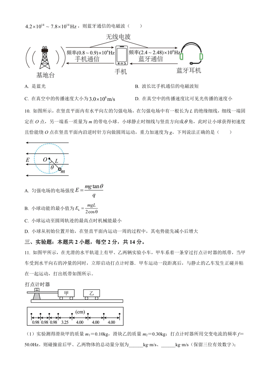 河南省驻马店市环际大联考“逐梦计划”2023-2024学年高二上学期阶段考试（三）物理（解析版）