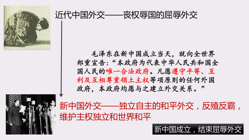 第14课 当代中国的外交 课件(共23张PPT)--2023-2024学年高中历史统编版（2019）选择性必修一国家制度与社会治理