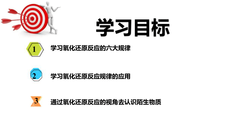 1.3.3 氧化还原反应的规律及其应用-高一化学课件(共25张PPT)（人教版2019必修第一册)