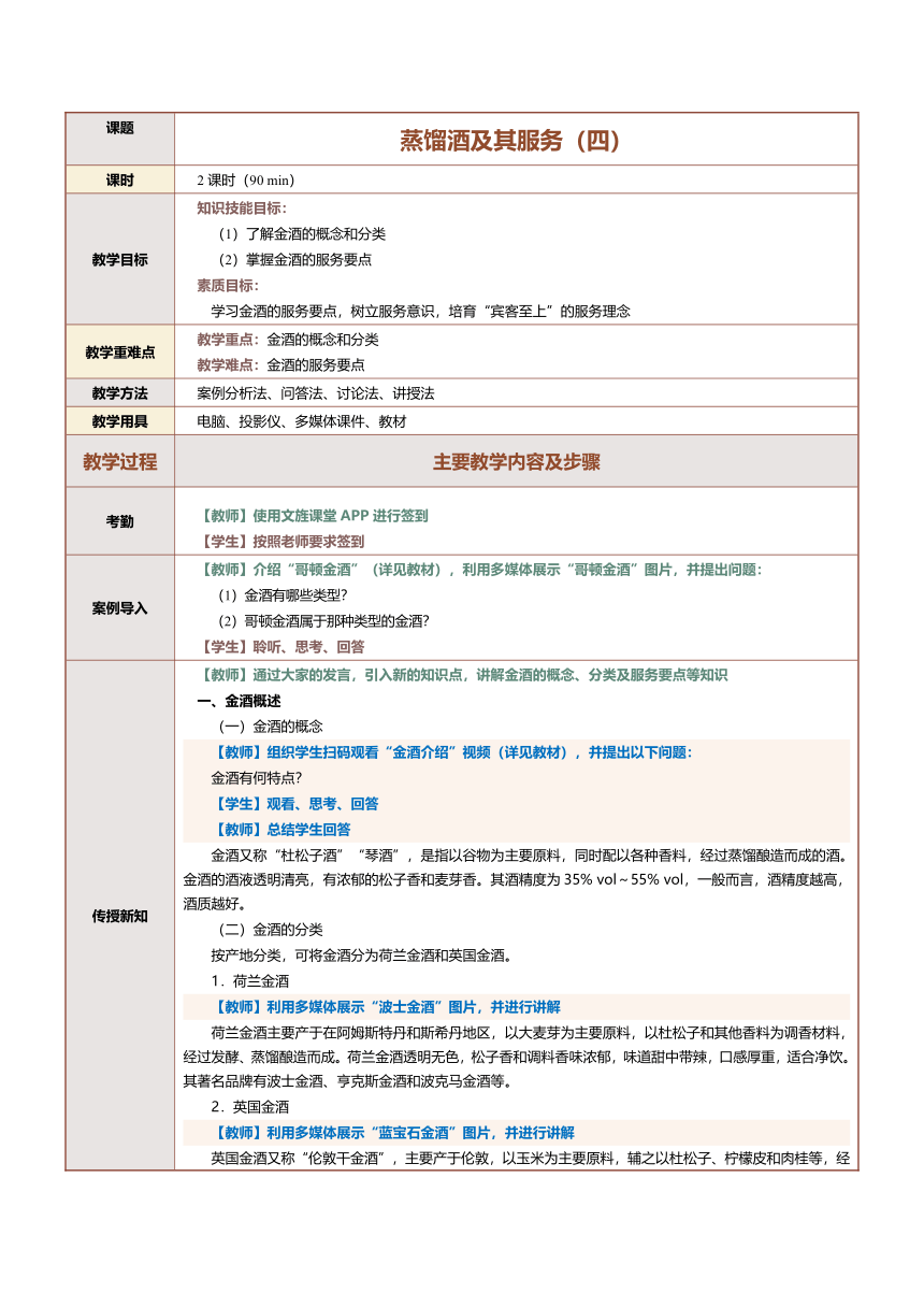 3.4蒸馏酒及其服务（四） 教案（表格式）《酒水服务与酒吧管理》（中国言实出版社）