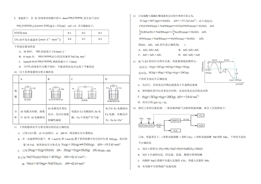 湖南省常德市重点中学2023-2024学年高二上学期入学考试化学试题（含答案）