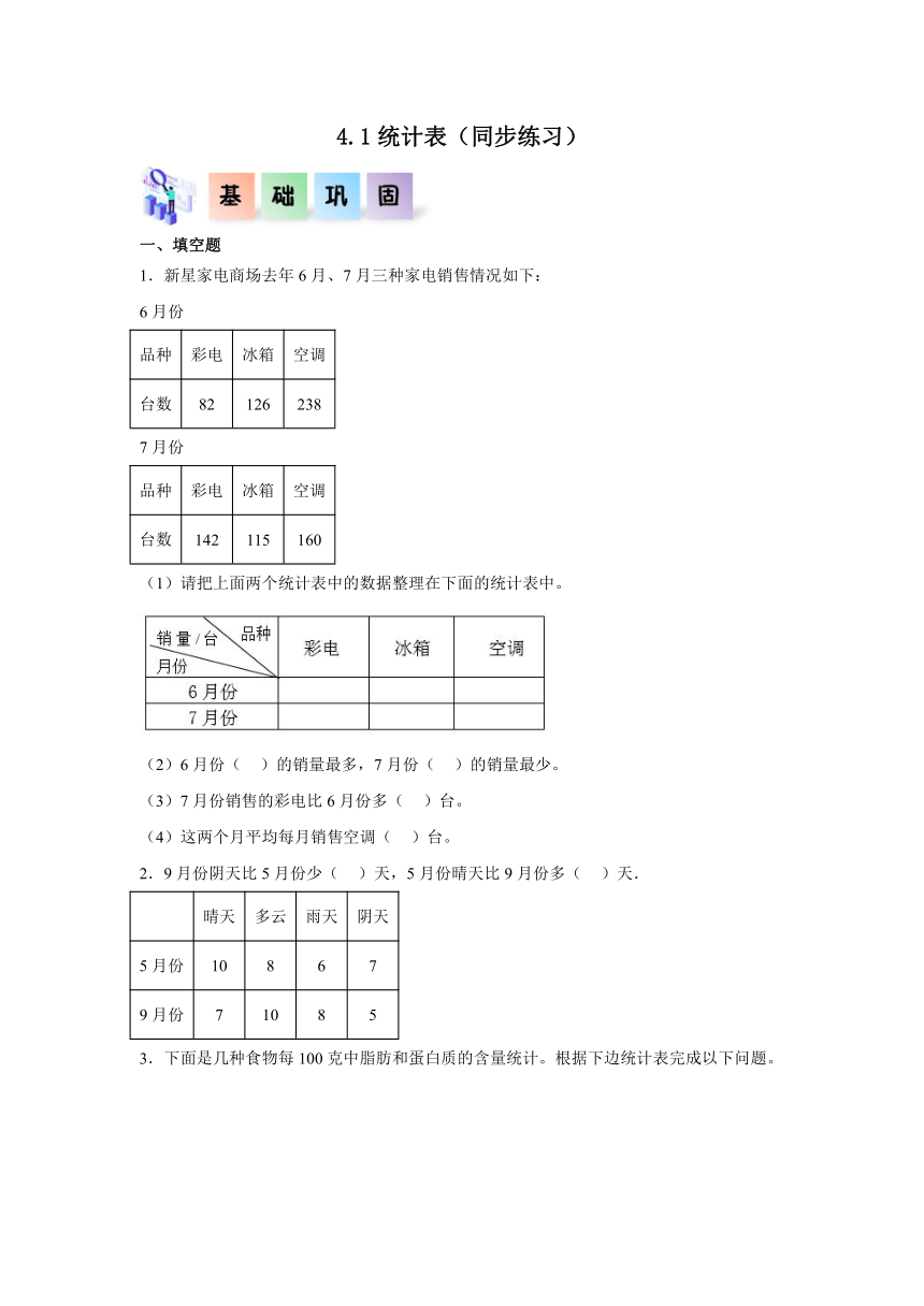 五年级数学上册（北京版）4.1统计表同步练习（含答案）