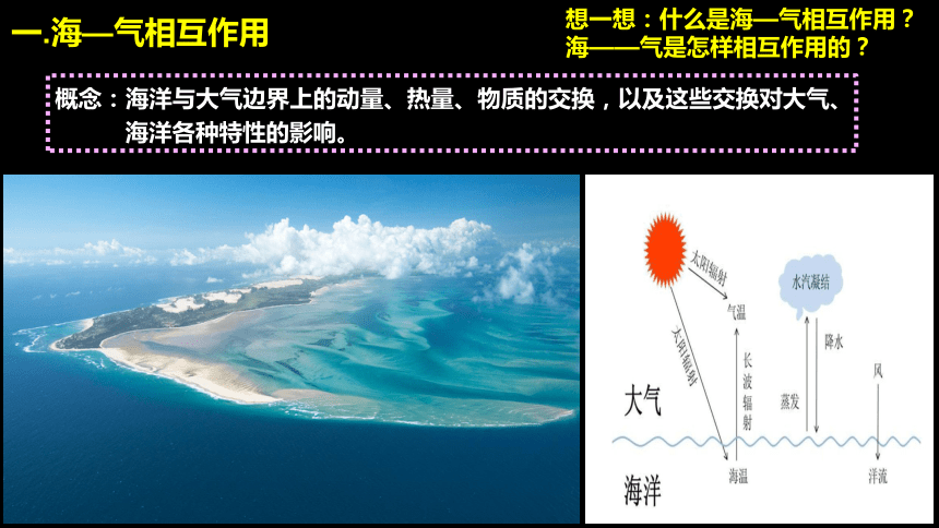 4.3海气相互作用及其影响课件（共72张ppt）