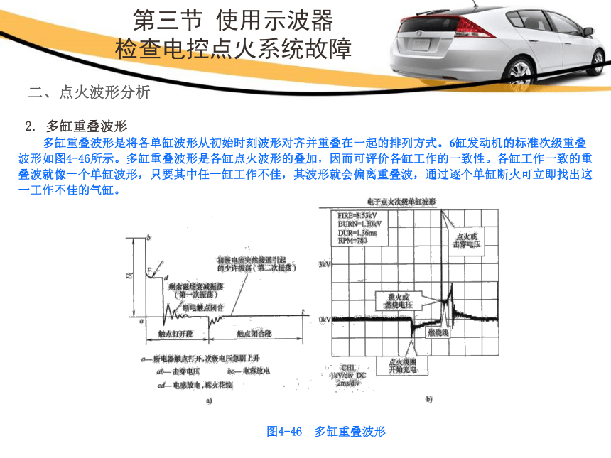 4.3使用示波器检查电控点火系统故障  课件(共12张PPT)-《汽车发动机电控系统原理与维修》同步教学（铁道版）