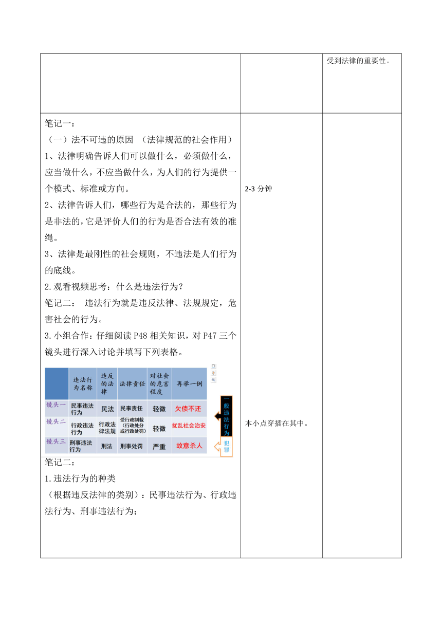 5.1 法不可违 教学设计（表格式）