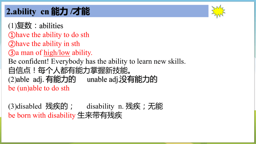 Module8  Unit 2 He was invited to competitions around the world知识点课件(共18张PPT)
