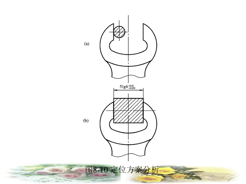 8.3 专用夹具设计实例 课件（共20张PPT）- 《机械加工技术》同步教学（西电科大·2009）