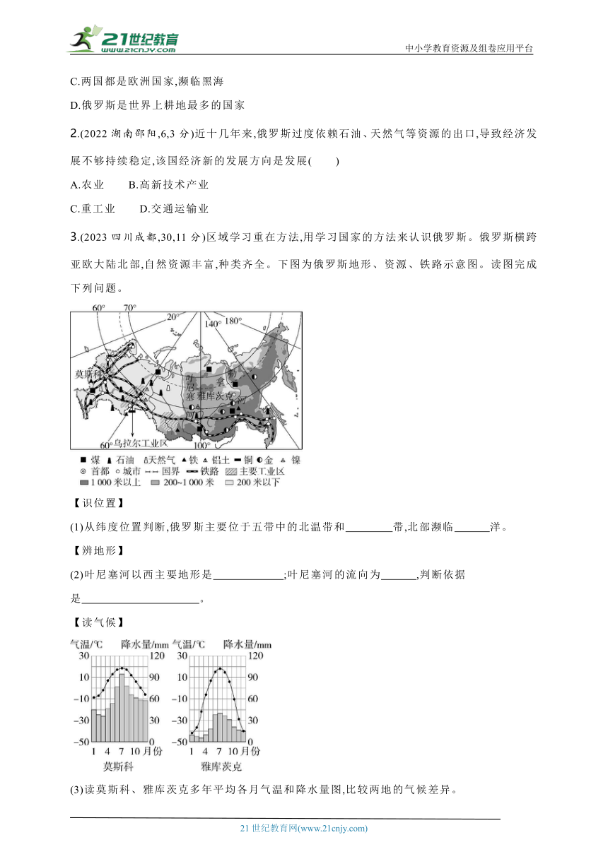 2024年中考地理专题练--主题三　认识国家（含解析）