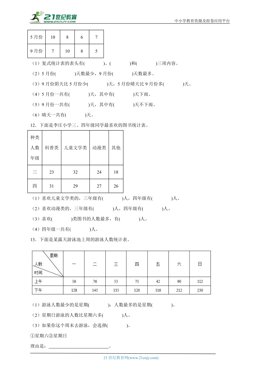 第3单元复式统计表达标练习（含答案）数学三年级下册人教版