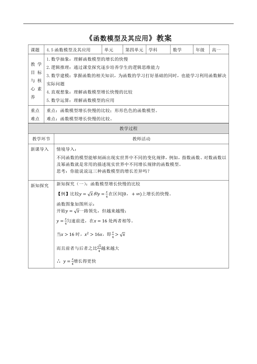 4.5 函数模型及其应用 教案（表格式） 2023-2024学年湘教版（2019）高中数学必修第一册