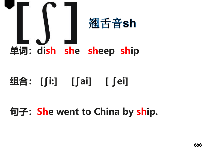 牛津译林版英语七年级上册初中英语48国际音标——辅音教学课件