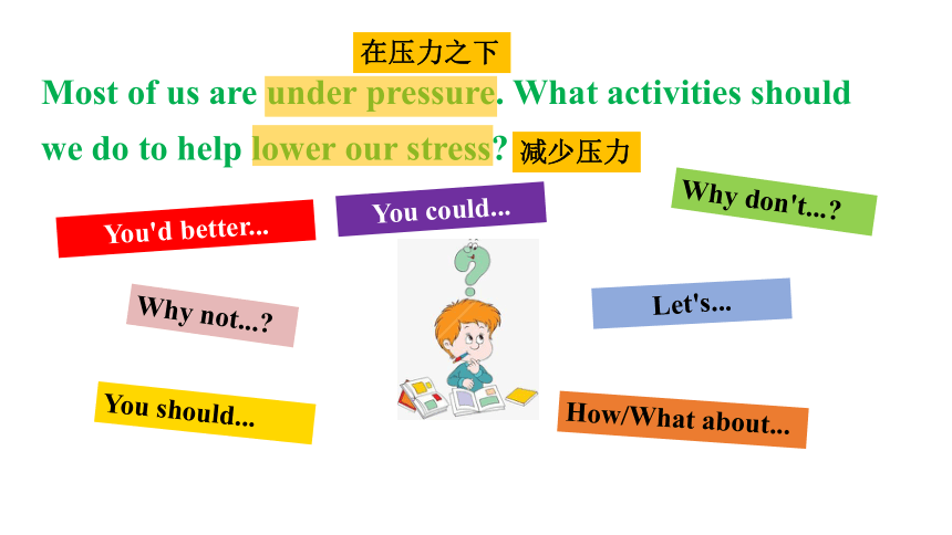 Unit 4 Why don't you talk to your parents? Section B (1a-1e)课件(共25张PPT)