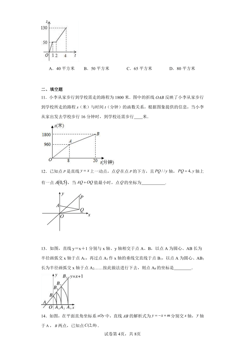 6.4用一次函数解决问题 提升练习（含答案）苏科版数学八年级上册