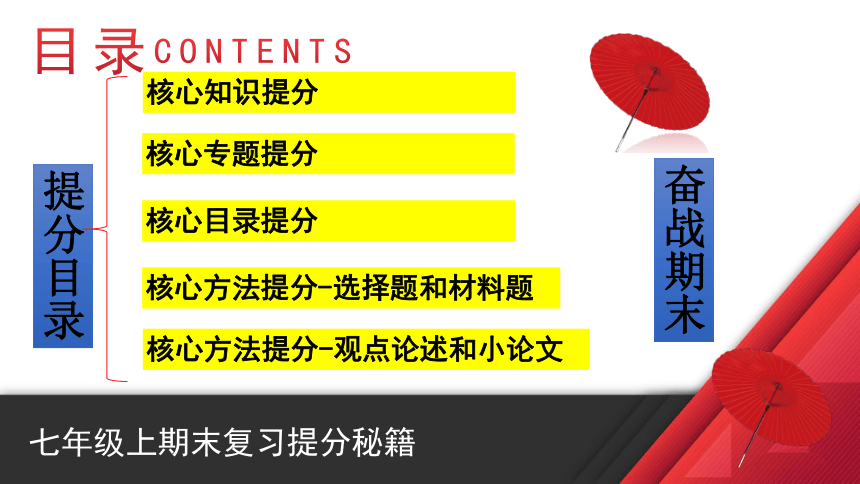 【期中期末复习】人教统编版历史七上 期末复习提分秘籍（第1-20课）（部编版）课件