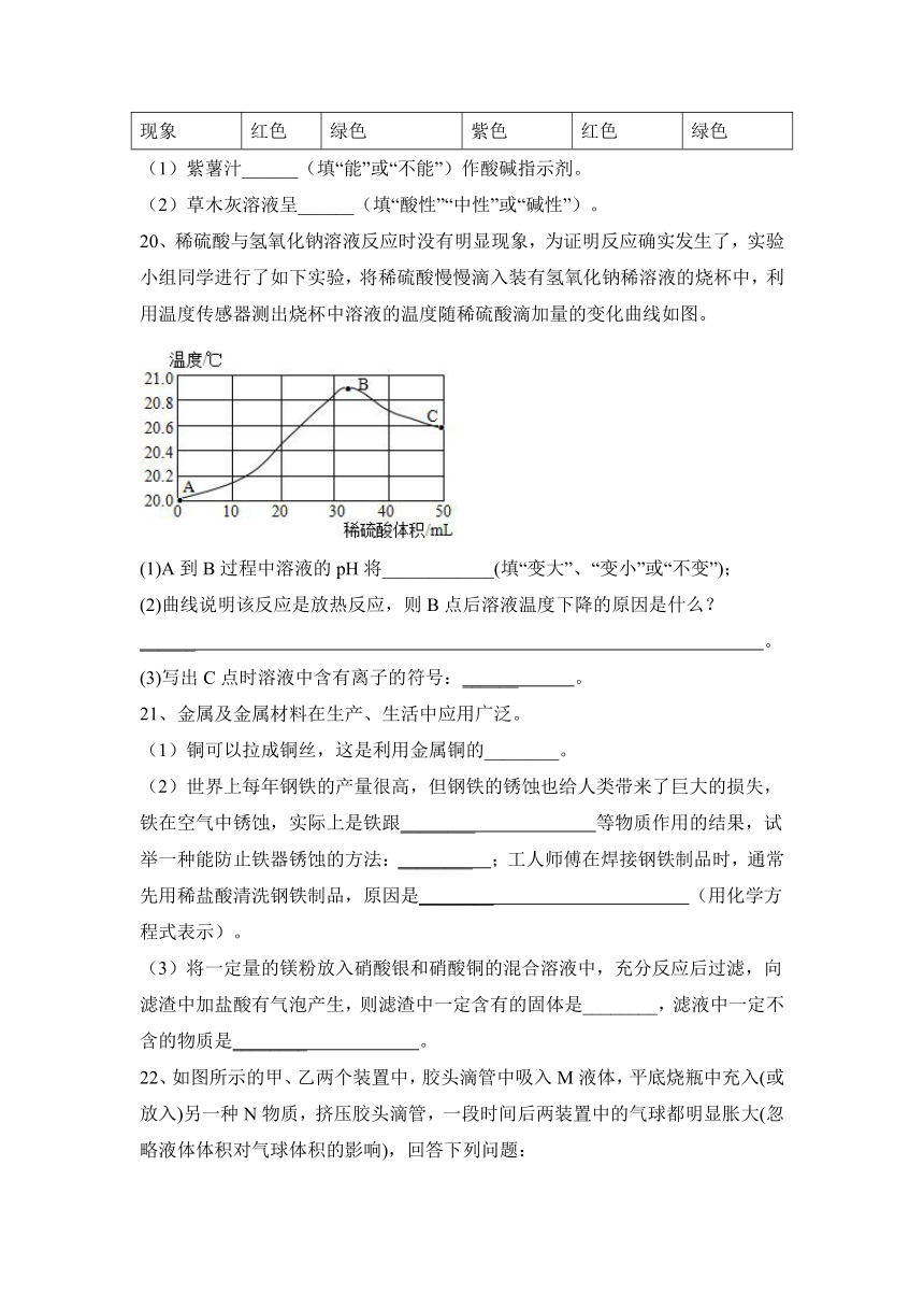 2023—2024学年鲁教版（五四学制）化学九年级全一册第二单元  常见的酸和碱 期末复习检测题（含答案）