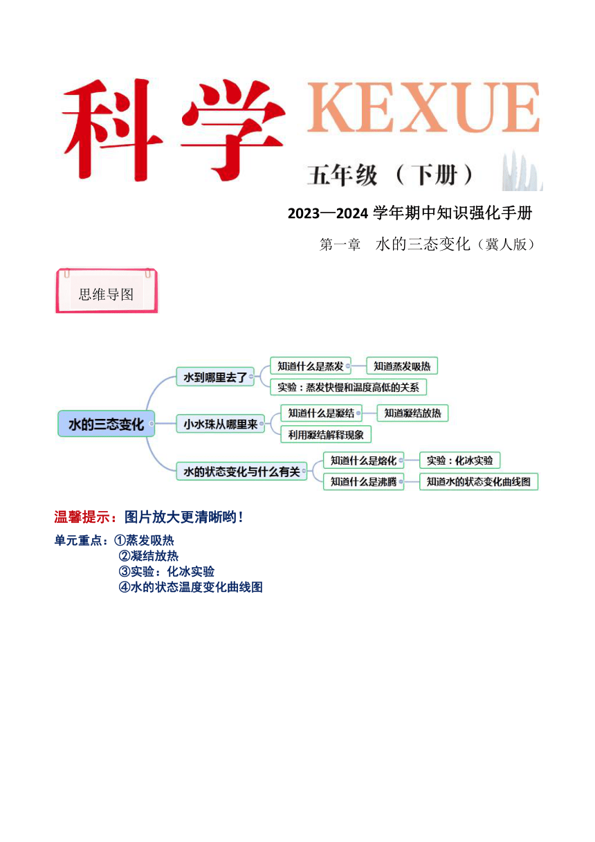 2023-2024学年五年级科学下学期期中核心考点集训（冀人版）第一单元+水的三态变化（知识清单）