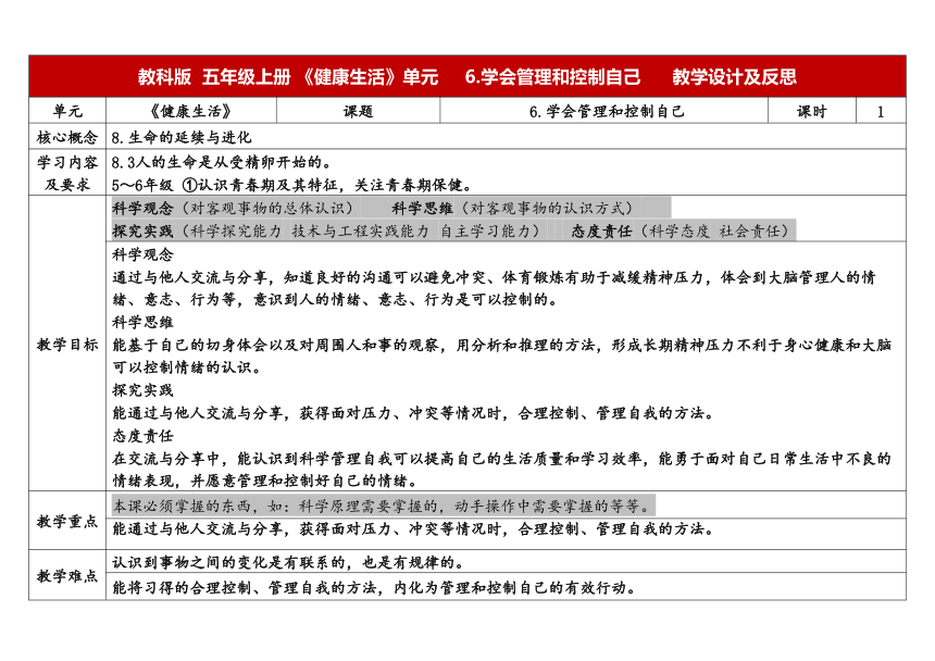 教科版五年级科学上册 4-6《学会管理和控制自己》（表格式教案）