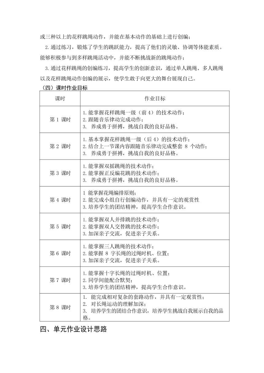 新课标体育作业设计九年级下册《 花样跳绳》