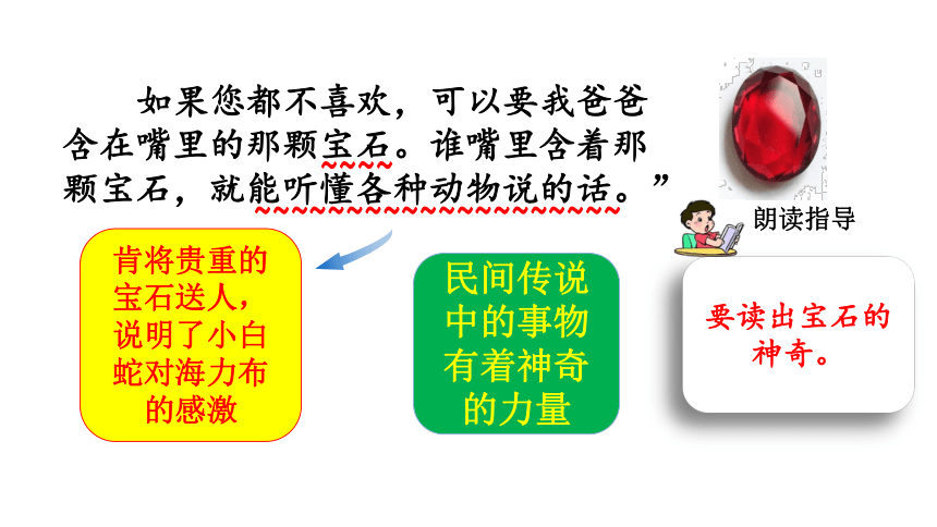 9《猎人海力布》第二课时 课件(共24张PPT)