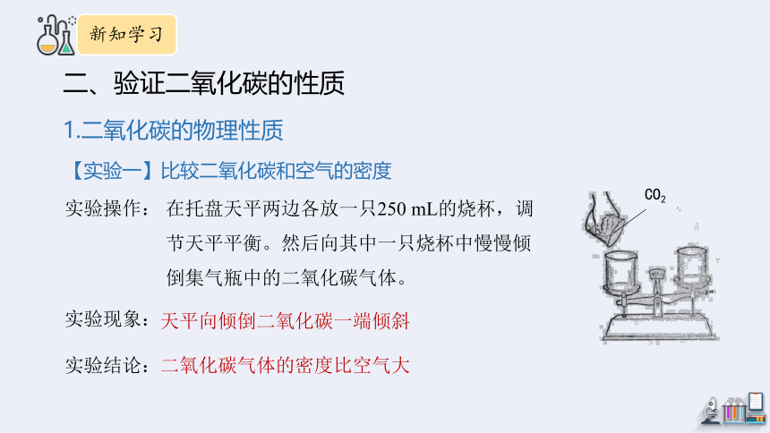 到实验室去：二氧化碳的实验室制取和性质  课件(共20张PPT) 2023-2024学年鲁教版化学九年级上册