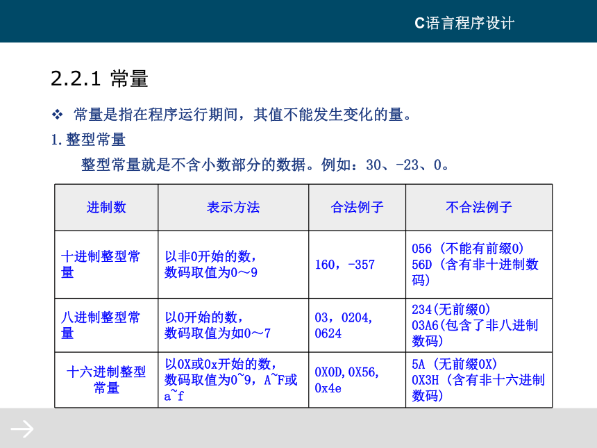 第2章 基本数据类型及输入输出函数 课件(共48张PPT) 《C语言程序设计》（高教版）