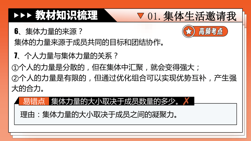 专题07《在集体中成长》全国版道法课件【课件研究所】