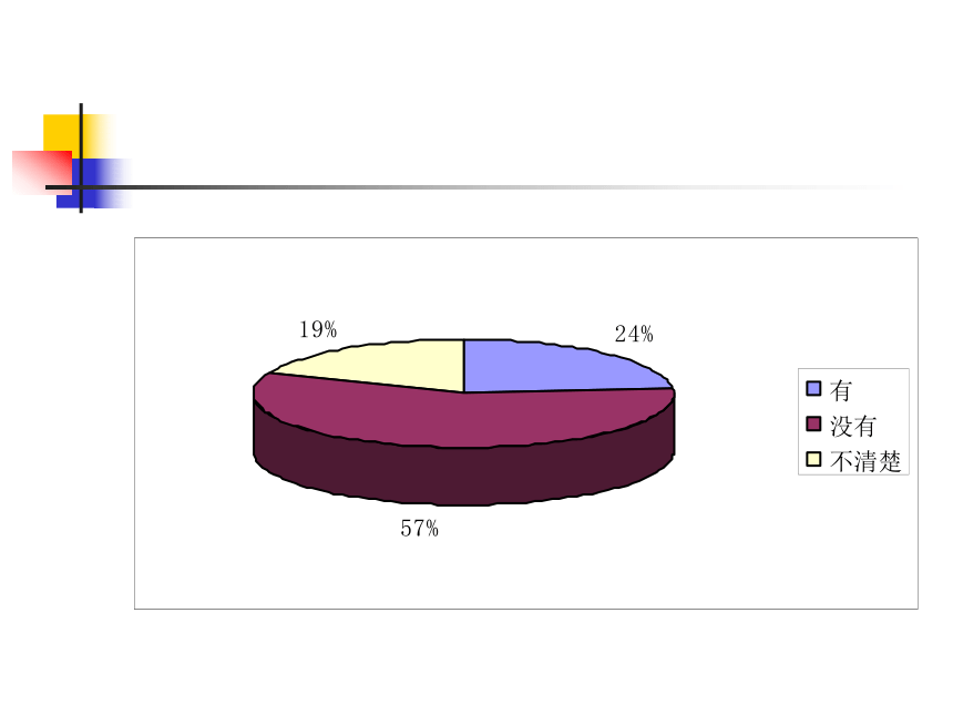 第2章 税收筹划的实施 课件(共51张PPT)- 《税收筹划》同步教学（重庆大学版）