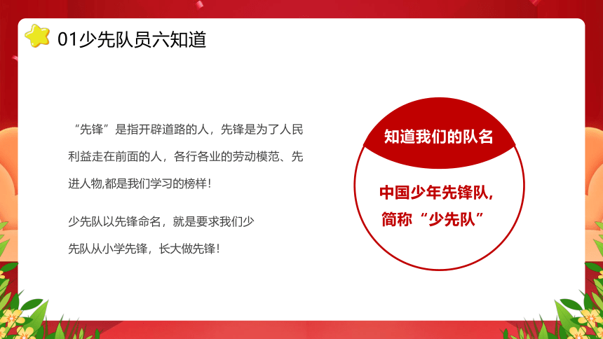 2023少先队员六知六会一做----红领巾心向党★队旗伴我成长(共30张PPT)