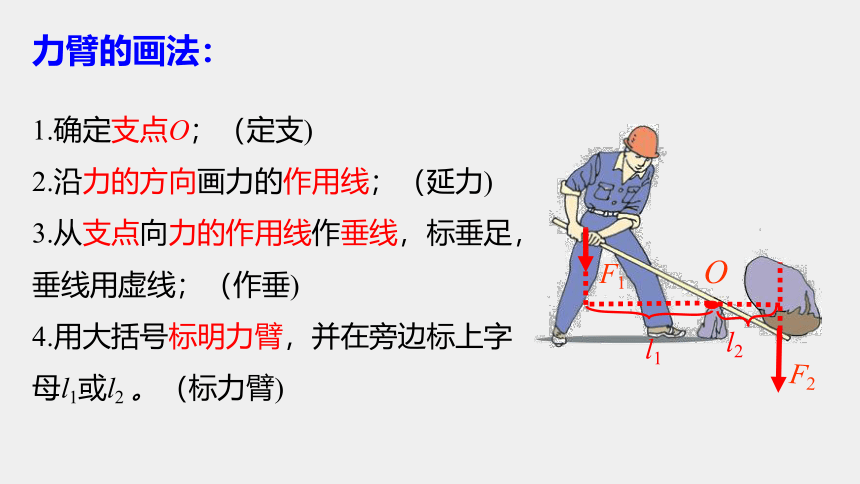 3.4 简单机械 第1课时（课件 33张PPT）