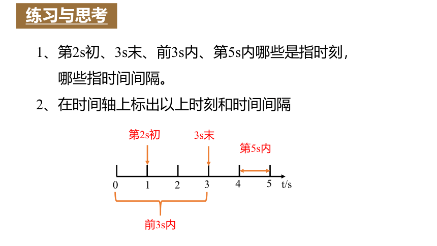 物理人教版（2019）必修第一册1.2时间 位移（共16张ppt）