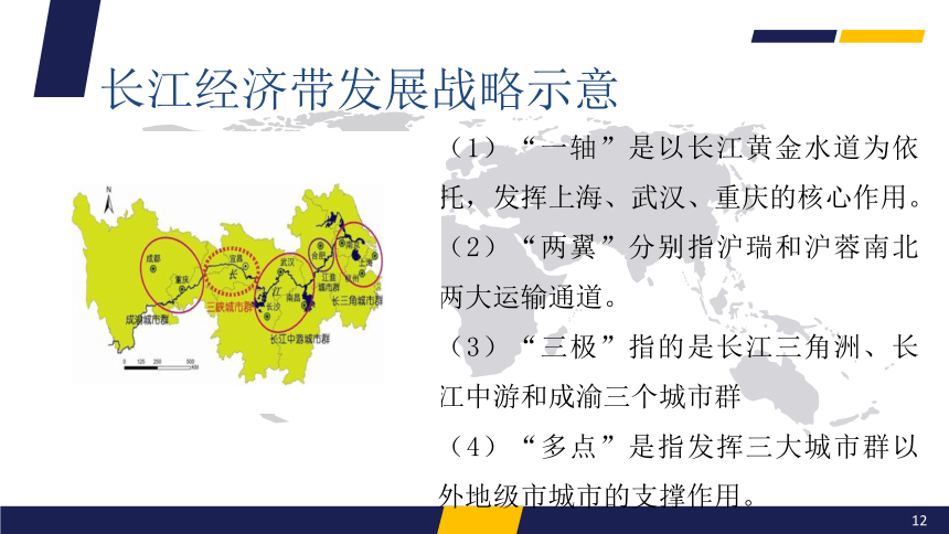 5.3中国国家发展战略举例（课件）人教版（2019）高中地理必修第二册(共32张PPT)