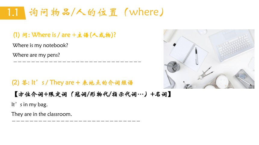 Unit 4 Where’s my schoolbag 单元总结课件（3个板块）