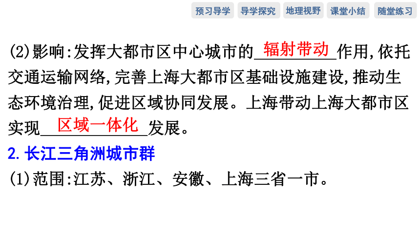 第一节　上海大都市的辐射功能预习课件（73张）