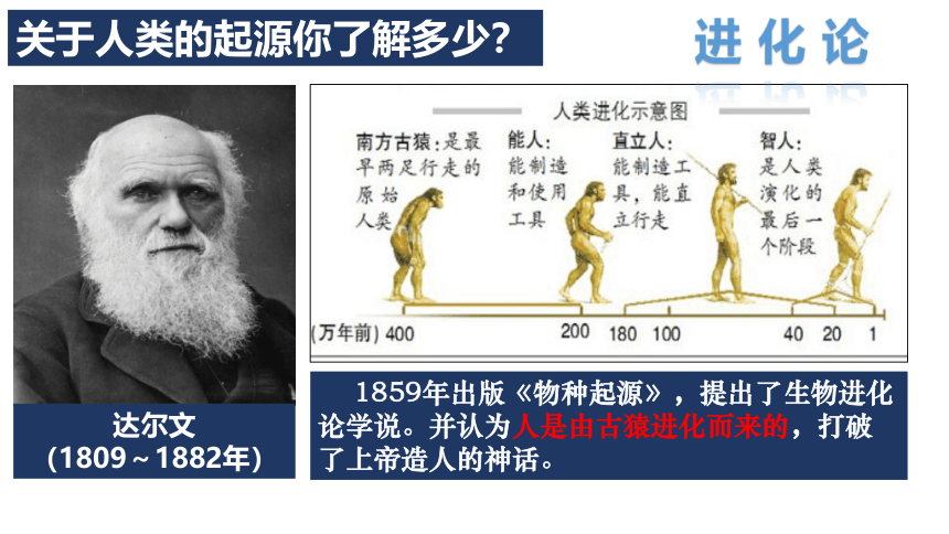 第1课 中国境内早期人类的代表—北京人  课件