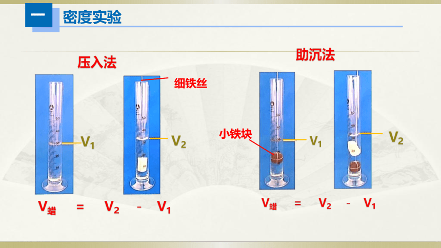 初中物理人教版中考一轮复习课件力学实验(共20张PPT)