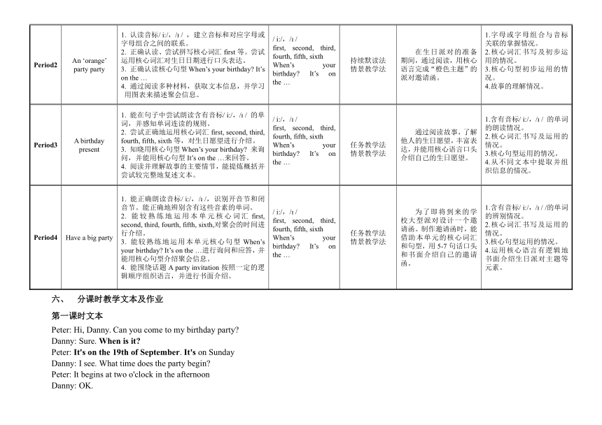 Module 1 Getting to know you  Unit 1 My birthday period 1 - period 4 表格式教案