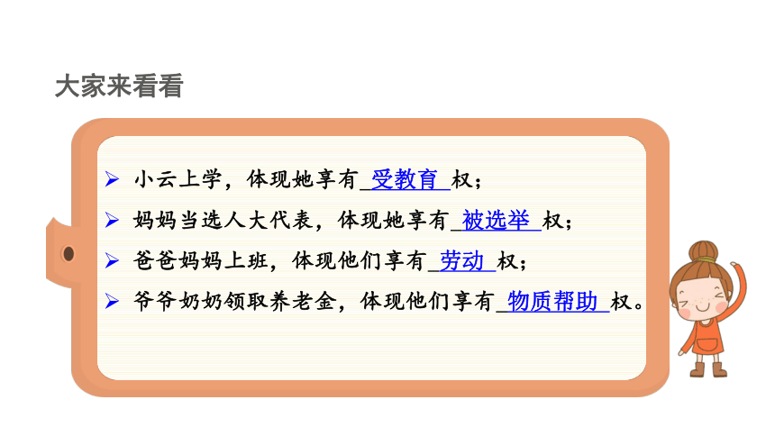 3.1  公民基本权利 课件(共30张PPT)+嵌入视频