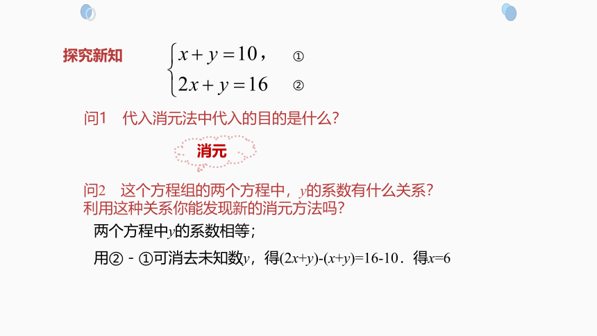 初中数学人教版七下8.2.2加减法消元-解二元一次方程组 课件(共21张PPT)