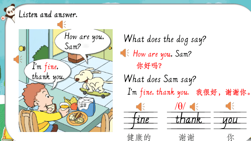 Module 1 Unit 2 How are you?课件（共29张PPT）