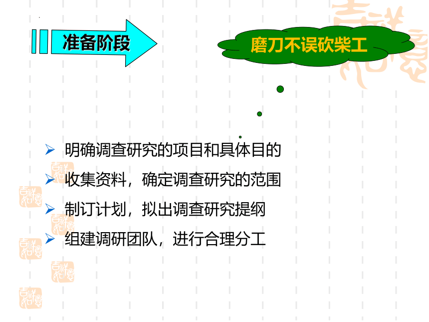 第11章 调查研究工作 课件(共32张PPT)中国人民大学出版社