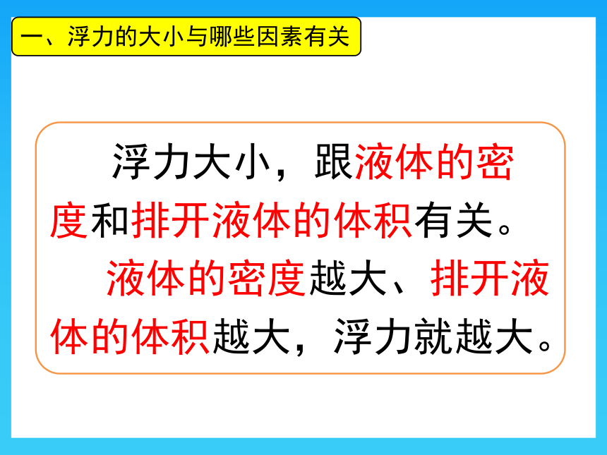 沪科版初中物理八年级9.2 阿基米德原理  课件(共27张PPT)