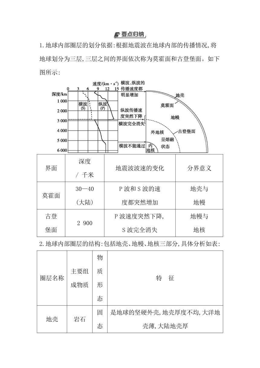 第二节 地球的圈层结构同步学案（含答案）