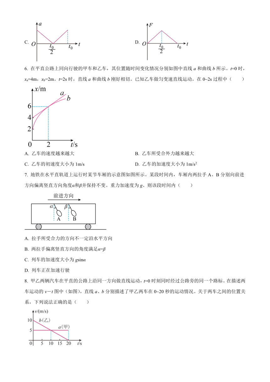 北京市海淀区重点中学2023-2024学年高三上学期开学考试（选考）物理试题（原卷版+解析版）