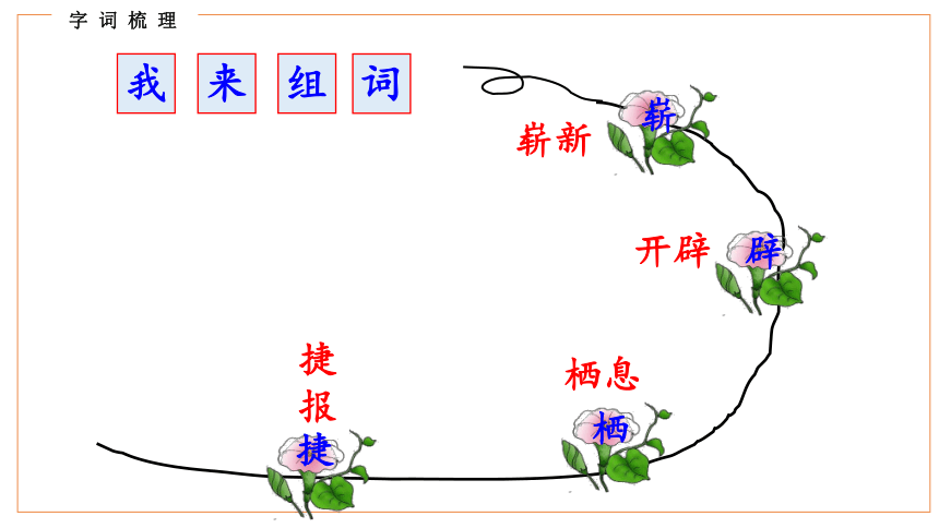 6《飞向蓝天的恐龙》第一课时  课件(共24张PPT)