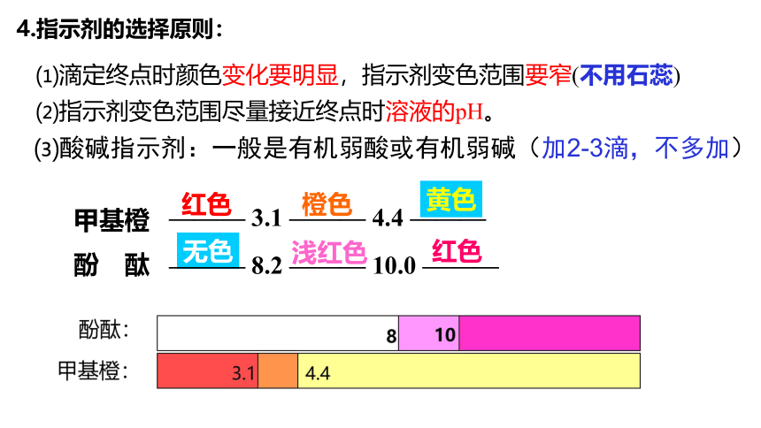 3.2.2  酸碱中和滴定.pptx