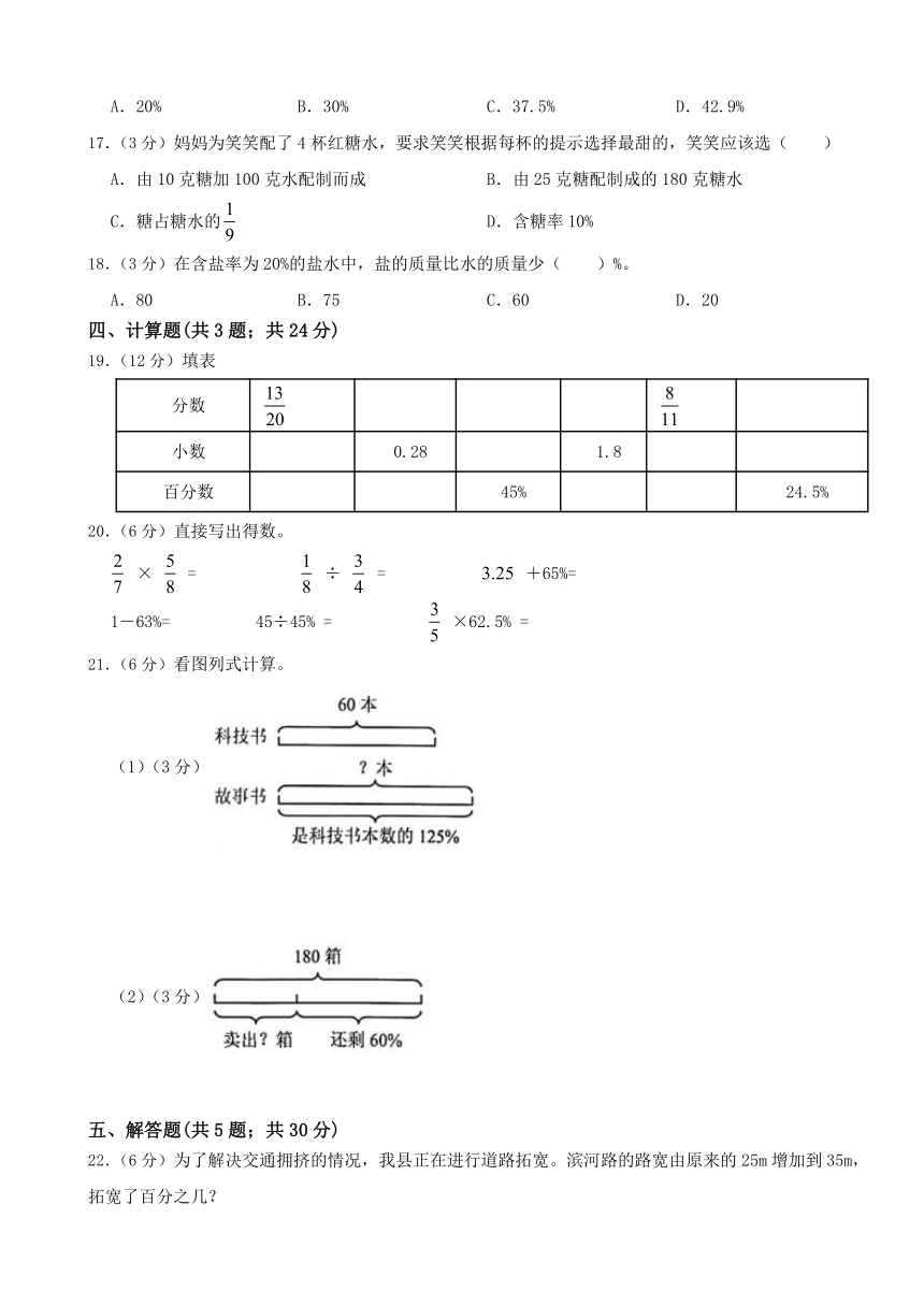 第六单元百分数（一） 单元测试 （无答案）六年级上册数学数学人教版