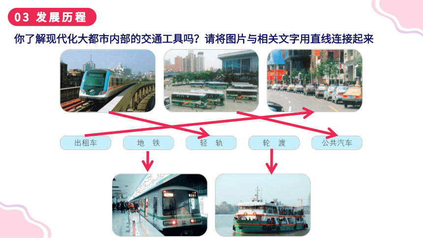 4.3交通运输业（课件）-2023-2024学年八年级地理上册同步学与练（湘教版）(共61张PPT)